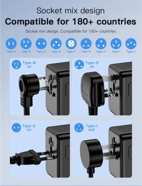 Universal travel adapter (NZ Stock & Dispatch same day) Carousel 2