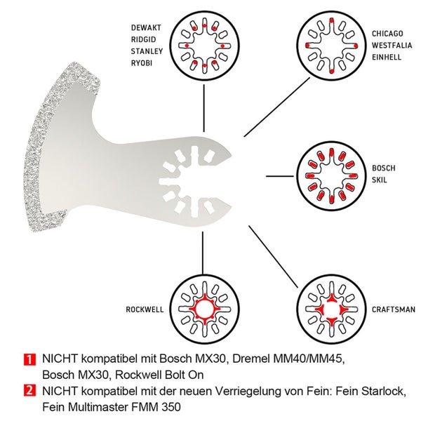 4 PCS Diamond Oscillating Saw Blades Multi Tool Diamond Segment Swing Grit Gr Carousel 2