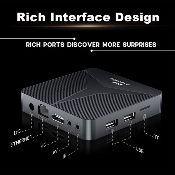 Android 14 TV Box Carousel 4