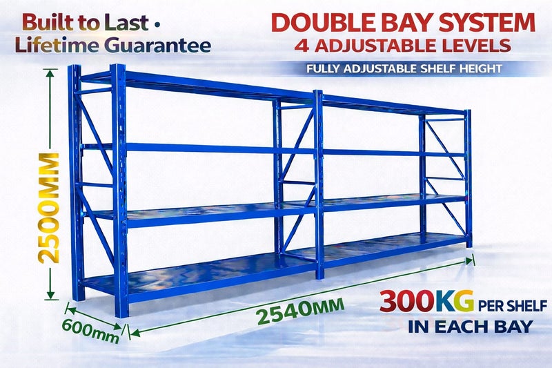 Shelving Carousel 1