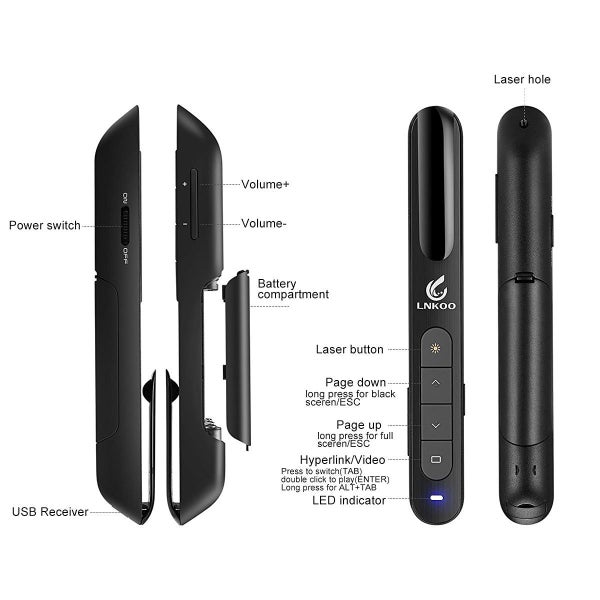 Wireless Laser presenter, RF 2.4GHz Wireless USB PowerPoint Presentation Rem Carousel 2