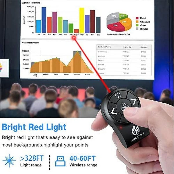 Wireless Presenter RF 2.4GHz Presentation Laser Pointer Finger Ring Remote Po Carousel 5
