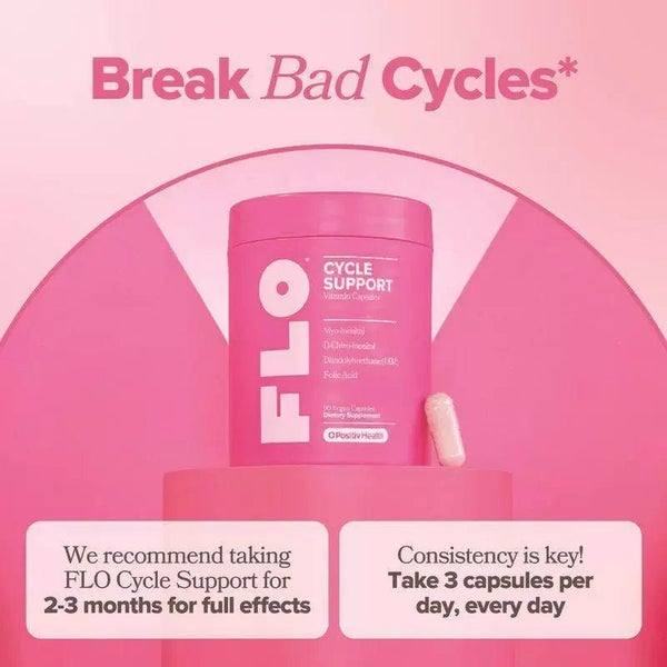 Cycle Support Vitamin Capsules Clearance Carousel 2
