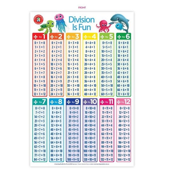 LCBF Wall Chart Division Is Fun Poster Carousel 2