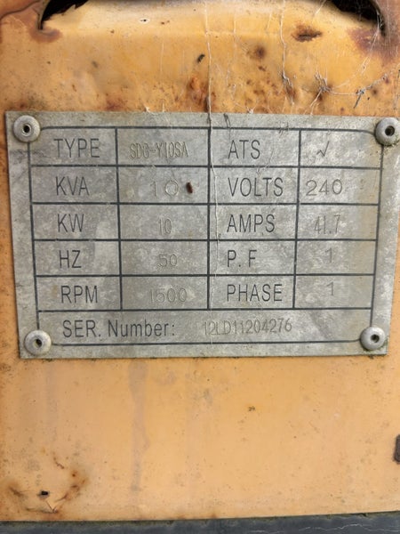 Generator Carousel 2