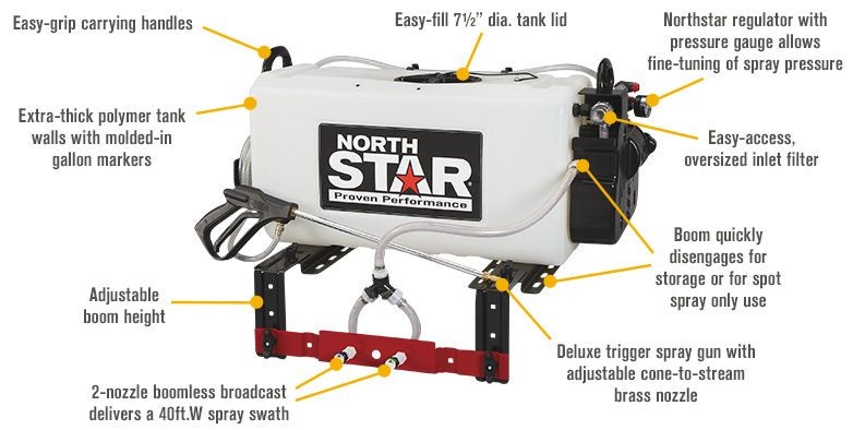 NorthStar High Flow ATV Boomless Broadcast and Spot Sprayer (98 Litre Tank) Carousel 1
