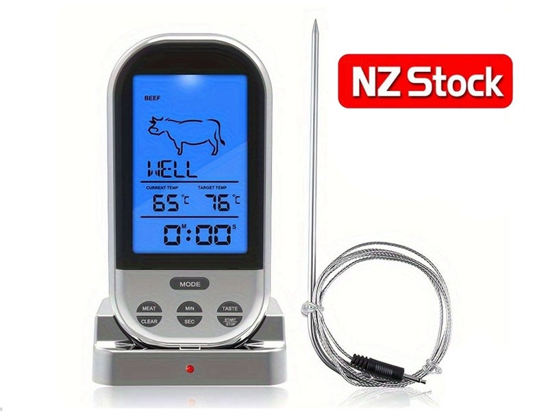 Meat Thermometer Meat Thermometer Carousel 1