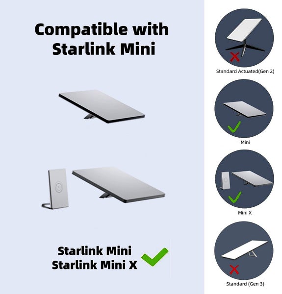 Starlink Mini Power Cable Charging Cable, 3 In 1 Car Charger 5M - NZ STOCK Carousel 7