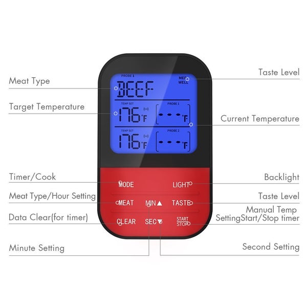 Wireless Thermometer 4 probes Instant Read Waterproof Cooking Meat Temperature Carousel 2