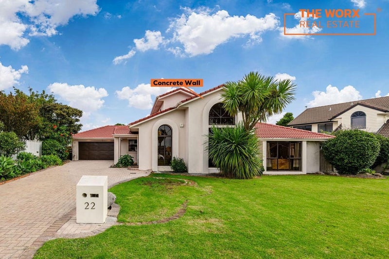 Loved for 22 Years - Prime Eastern Beach Living
