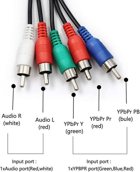 YPbPr Audio to HDMI Converter Adapter 1080P Male YPBPR RGB Video Audio to HDMI Carousel 2