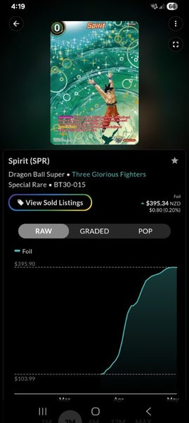 Bt30 spirit spr Carousel 3