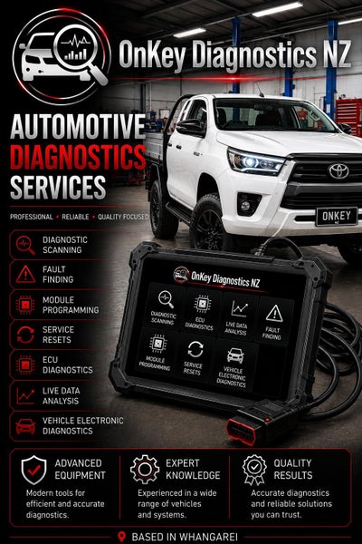 Automotive Diagnostics Services Carousel 1