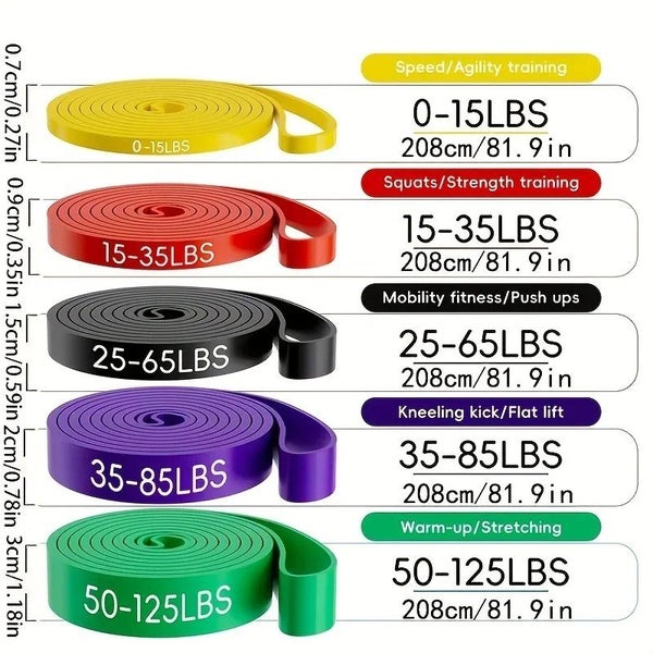 Resistance Bands Set For Gym Home Leg Exercises Carousel 1