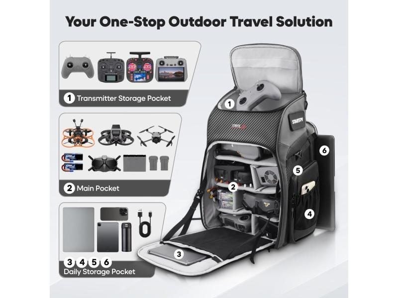 40L FPV Racing Drone Backpack For DJI Avata Gear Carousel 1