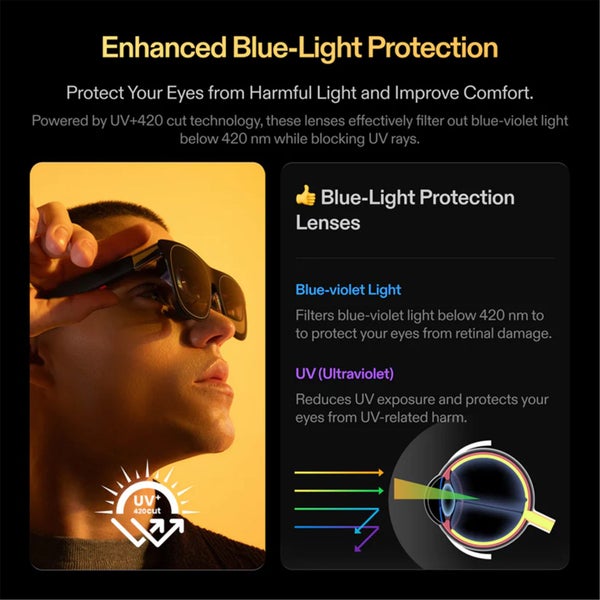 Xreal One/ 1S Standard Prescription Lenses [MVRXRL0010] Carousel 4