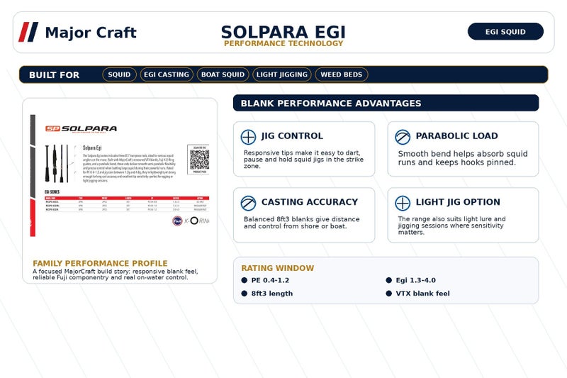MajorCraft SolPara Egi Fishing Rod MCSPE-S832L Carousel 2