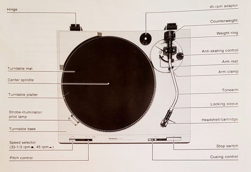 Technics SL-B202 - vintage Japanese turntable Carousel 7