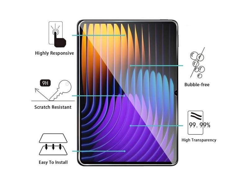 2pcs 9H Tempered Glass Screen Protector For Xiaomi Pad 7/7 Pro Carousel 2