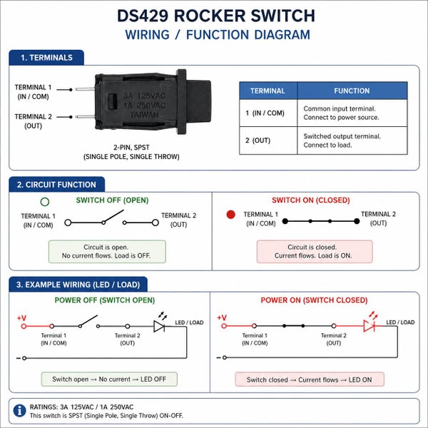 5pc DS429 12mm Latching Push Button Switch ON/OFF Self-Locking Panel Mount468283748338913286