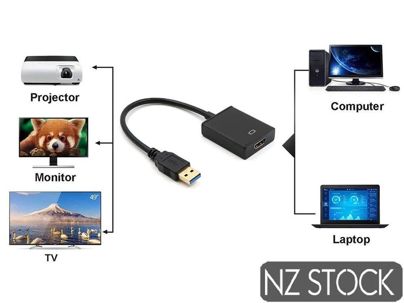 USB to HDMI - Sale Sale NZ Stock Deal Carousel 2
