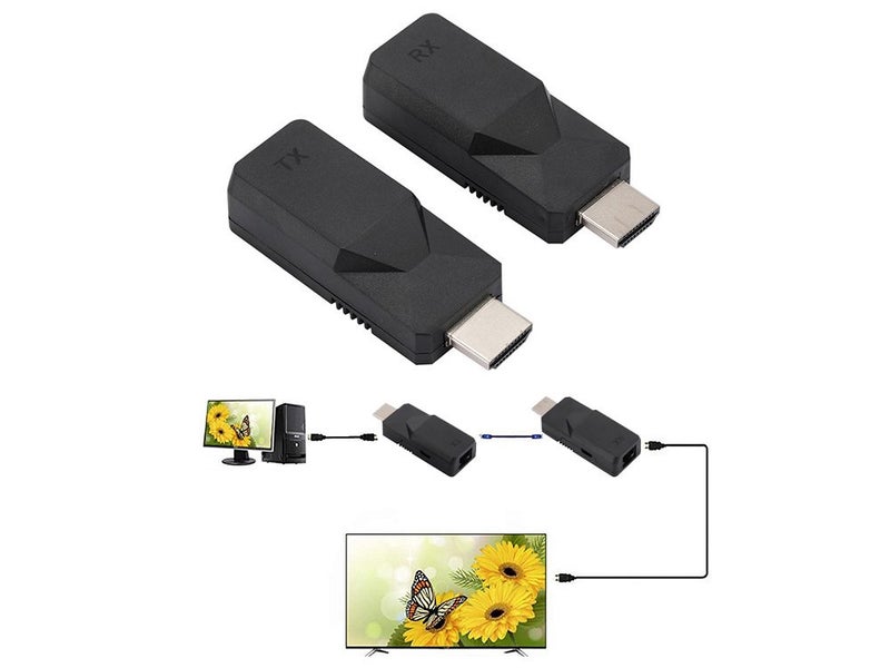 HDMI Extender to RJ45 Ethernet Adapter Carousel 6