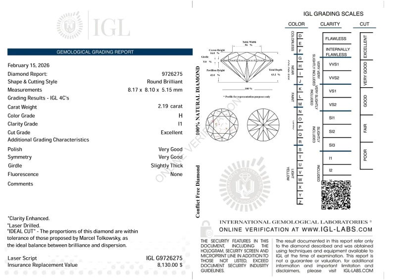 $1 RES * Valuation $13,687.00 * 2.19ct Round Large White Diamond Loose IGL CERT Carousel 2
