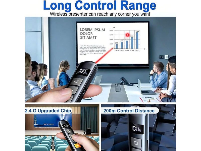 Wireless Presenter Remote Carousel 2