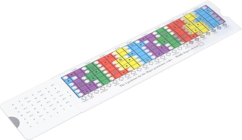 Guitar Scales Sliding Ruler Multifunctional Practice Tool for Learning Modal ... Carousel 2