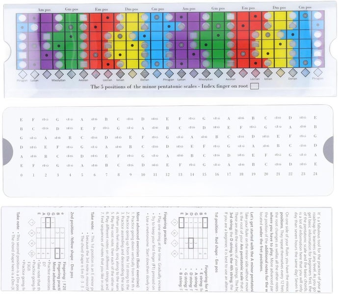 Guitar Scales Sliding Ruler Multifunctional Practice Tool for Learning Modal ... Carousel 6