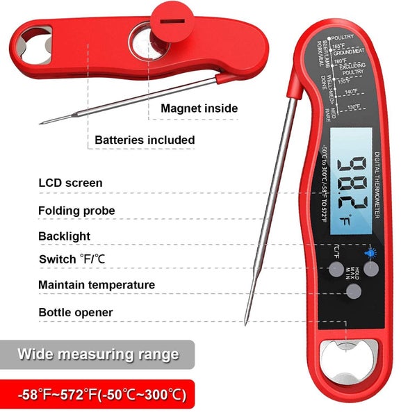 Food Thermometer Carousel 2