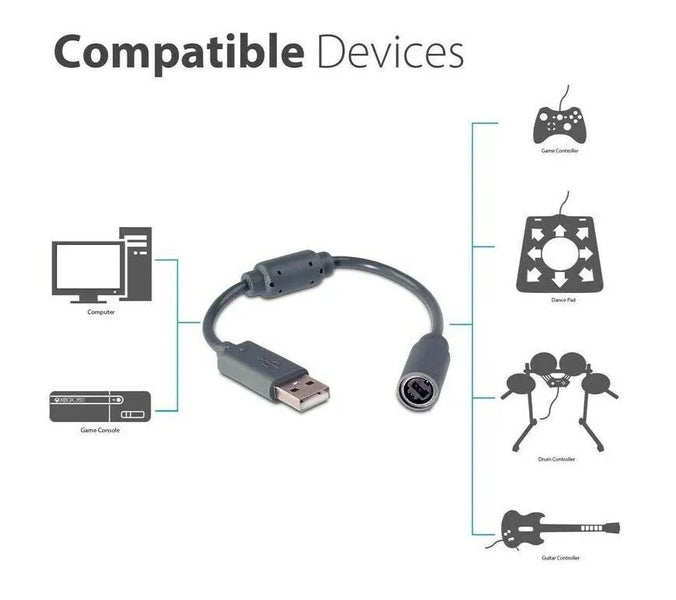 XBOX360 Wired Controller USB Breakaway Connection Cable Converter Adapter Carousel 1
