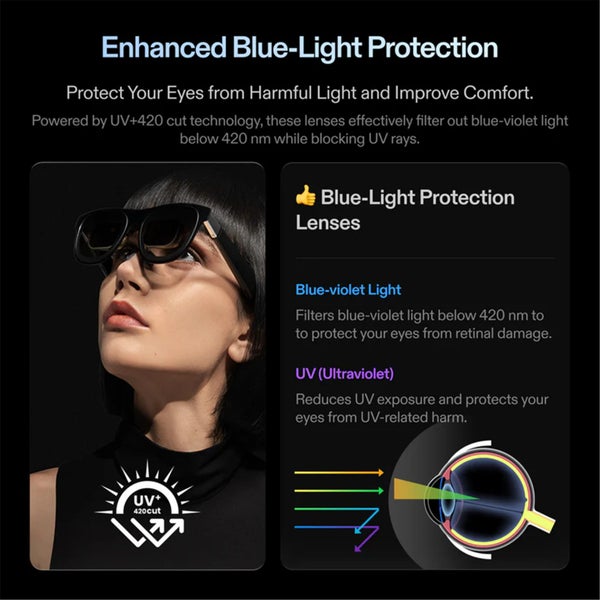 Xreal One Pro Standard Prescription Lenses [X9001] Carousel 4