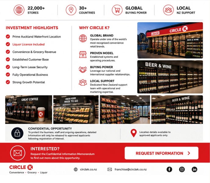 INTERNATIONAL CONVENIENCE FRANCHISE WITH LIQUOR Carousel 2