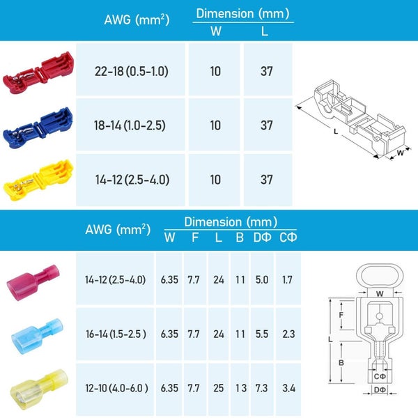 T-Tap Wire Connectors Kit 240pcs Carousel 2