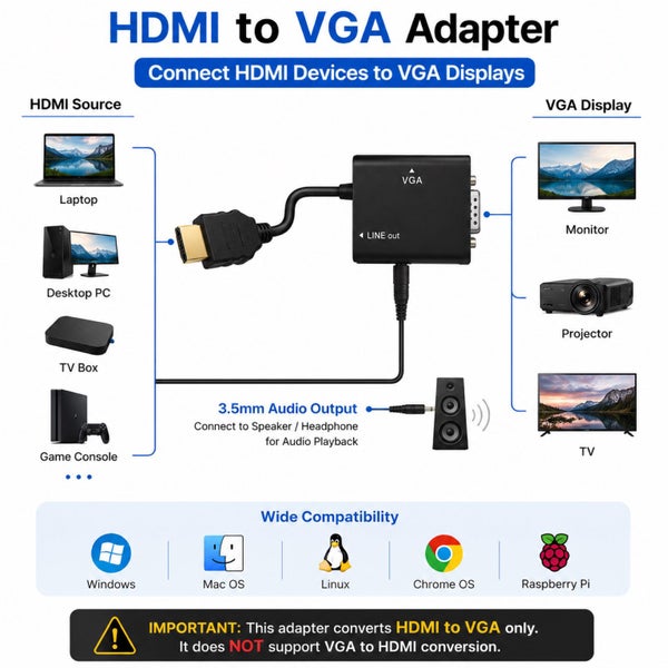 HDMI to VGA Adapter Converter 1080P with Audio for Monitor Projector Carousel 2