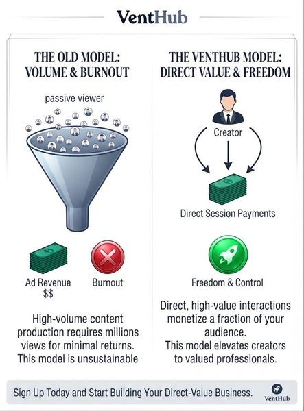 Freelance Carousel 5