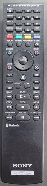 Sony PS3 Media Remote Carousel 1