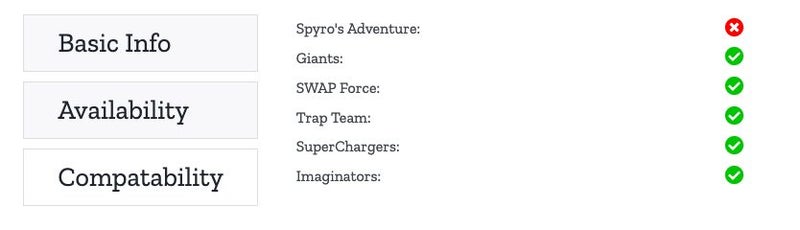Skylanders Giants Swarm - Orange Base Toy - sky landers giant Wasp Carousel 5