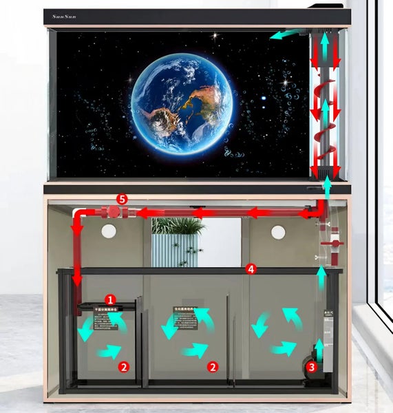 Full-Set Home Aquarium with Sump Filtration Carousel 4
