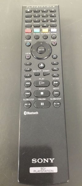 Sony PS3 Media Remote Carousel 1