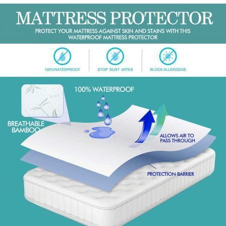Waterproof Mattress Protector Double Size Carousel 4