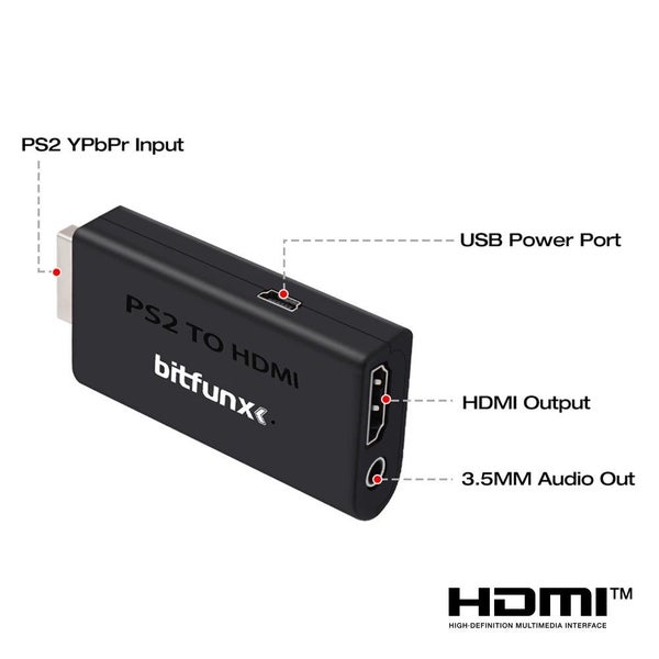 Bitfunx PlayStation 2 to HDMI Converter - Component Video Adapter w/ USB Carousel 7