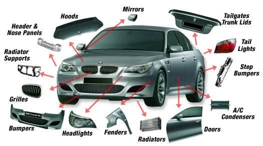 BMW PARTS AUCKLAND-DISMANTLING BMW CAR WRECKER Carousel 1