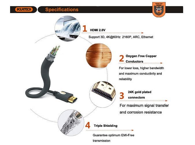 Kumo colour elite series slim HDMI cable - Orange 1.5m Carousel 2