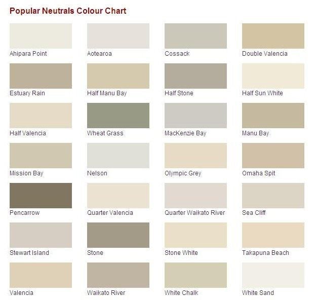 PAINT 10L INTERIOR LOW SHEEN WASHABLE Carousel 2