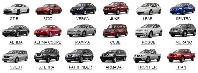 NISSAN PARTS AUCKLAND DISMANTLING, Car Wreckers Carousel 1