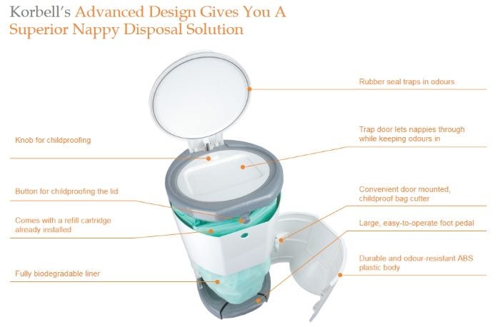 Korbell Plus Nappy Bin 26L BRAND NEW Carousel 6
