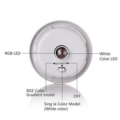 Solar Gift Light for Graden Tables and Outdoor Decoration, 2 in 1 Carousel 2