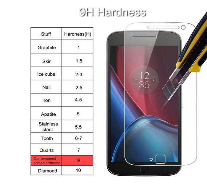 Moto G4 PLUS Tempered Glass Screen Protector G4 Screen saver Carousel 2